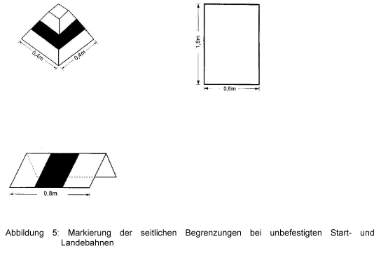 Abbildung 5: Markierung der seitlichen Begrenzungen bei unbefestigten Start- und Landebahnen
