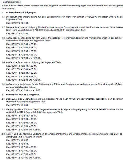 Beispiel 9 zeigt den Aufbau des Haushaltsvermerk unter dem Kapitel Aufwandsentsch�digungen, Besondere Personalausgaben, welcher gegliedert ist in 1. Aufwandsentsch�digung mit der Untergliederung 1.1 bis 1.5 und 2. Besondere Personalausgaben mit der Untergliederung 2.1 bis 2.3.