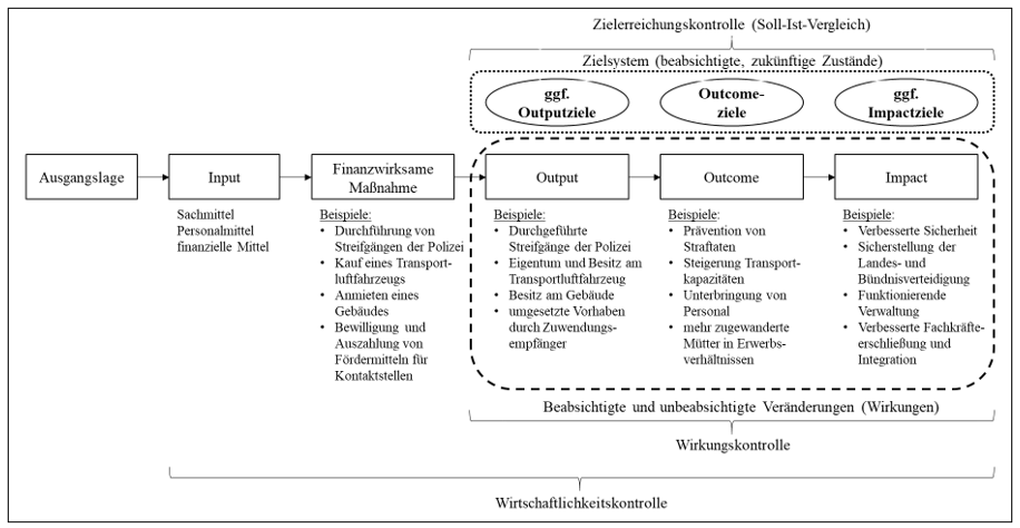 Ein Bild, das Text, Screenshot, Diagramm, Schrift enthält. KI-generierte Inhalte können fehlerhaft sein. Ein Bild, das Text, Screenshot, Diagramm, Schrift enthält. KI-generierte Inhalte können fehlerhaft sein.