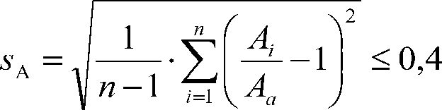 Formel