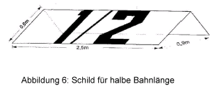 Abbildung 6: Schild fr halbe Bahnlnge