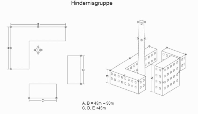 Beschreibung: Abbildung